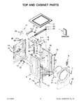 Diagram for 02 - Top And Cabinet Parts