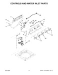 Diagram for 03 - Controls And Water Inlet Parts