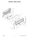 Diagram for 03 - Control Panel Parts