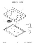 Diagram for 02 - Cooktop Parts