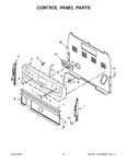 Diagram for 03 - Control Panel Parts