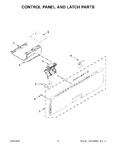 Diagram for 03 - Control Panel And Latch Parts