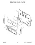 Diagram for 03 - Control Panel Parts