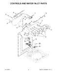 Diagram for 03 - Controls And Water Inlet Parts