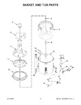 Diagram for 04 - Basket And Tub Parts