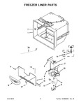 Diagram for 04 - Freezer Liner Parts