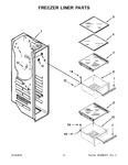 Diagram for 05 - Freezer Liner Parts