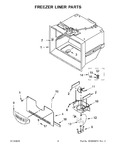 Diagram for 03 - Freezer Liner Parts