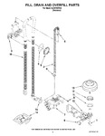 Diagram for 04 - Fill, Drain And Overfill Parts