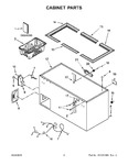 Diagram for 02 - Cabinet Parts