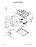 Diagram for 02 - Cooktop Parts