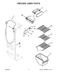 Diagram for 05 - Freezer Liner Parts