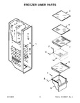 Diagram for 05 - Freezer Liner Parts