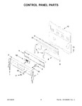 Diagram for 03 - Control Panel Parts