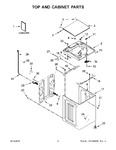 Diagram for 02 - Top And Cabinet Parts