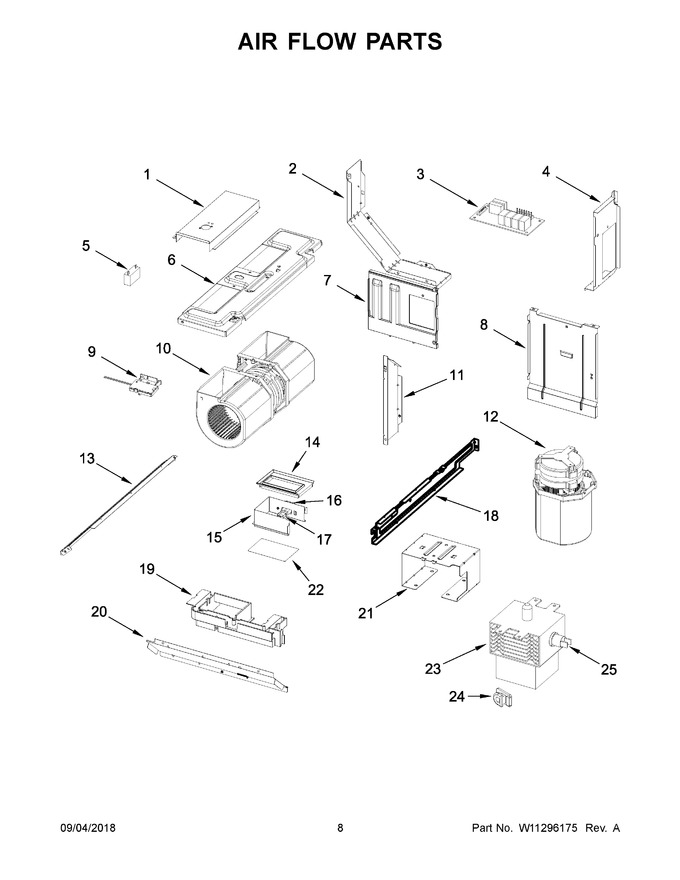 Diagram for YWML55011HW1