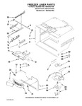 Diagram for 03 - Freezer Liner Parts