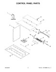 Diagram for 02 - Control Panel Parts