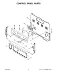 Diagram for 03 - Control Panel Parts