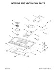 Diagram for 04 - Interior And Ventilation Parts