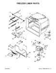 Diagram for 04 - Freezer Liner Parts