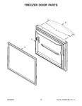 Diagram for 06 - Freezer Door Parts