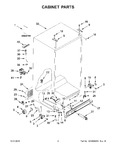 Diagram for 02 - Cabinet Parts