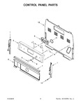 Diagram for 03 - Control Panel Parts