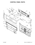 Diagram for 03 - Control Panel Parts