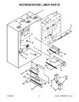 Diagram for 04 - Refrigerator Liner Parts