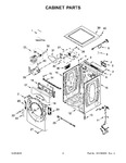 Diagram for 02 - Cabinet Parts