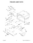 Diagram for 04 - Freezer Liner Parts