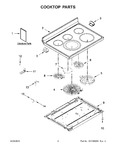 Diagram for 02 - Cooktop Parts