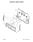 Diagram for 03 - Control Panel Parts