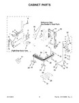 Diagram for 03 - Cabinet Parts