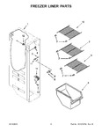 Diagram for 05 - Freezer Liner Parts