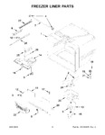 Diagram for 04 - Freezer Liner Parts