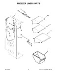 Diagram for 05 - Freezer Liner Parts