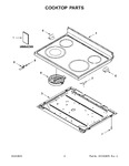 Diagram for 02 - Cooktop Parts