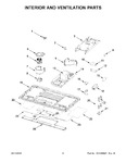 Diagram for 04 - Interior And Ventilation Parts