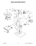 Diagram for 06 - Oven Interior Parts