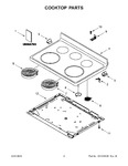 Diagram for 02 - Cooktop Parts