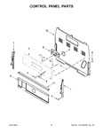 Diagram for 03 - Control Panel Parts