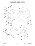 Diagram for 04 - Freezer Liner Parts