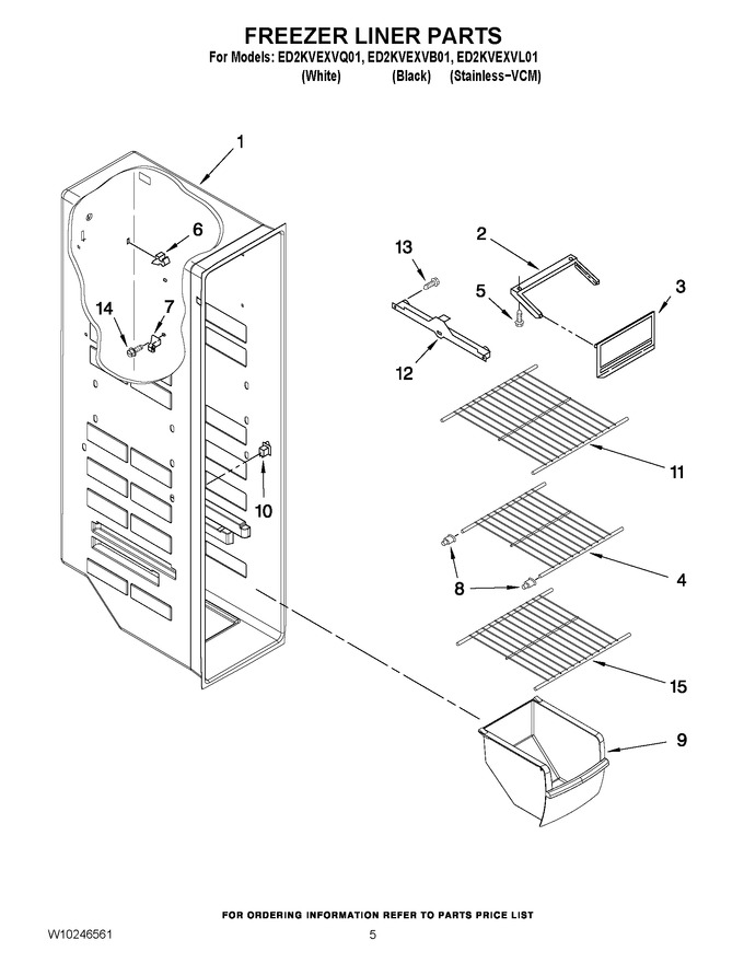 Diagram for ED2KVEXVL01