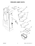 Diagram for 05 - Freezer Liner Parts