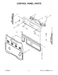 Diagram for 03 - Control Panel Parts