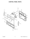 Diagram for 03 - Control Panel Parts