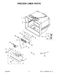 Diagram for 04 - Freezer Liner Parts