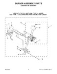 Diagram for 05 - Burner Assembly Parts